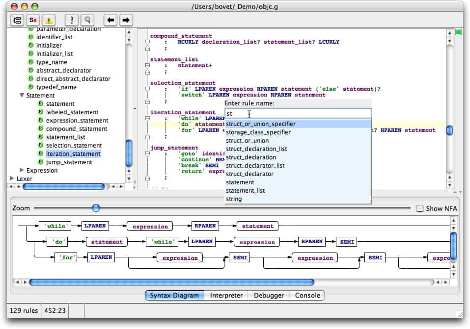 antlreditor