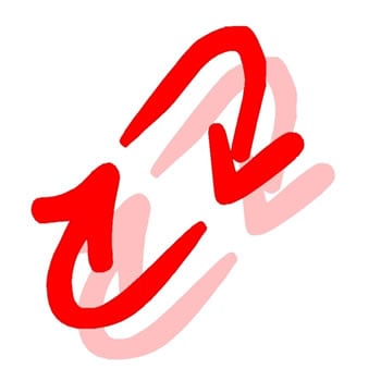 feedback loop